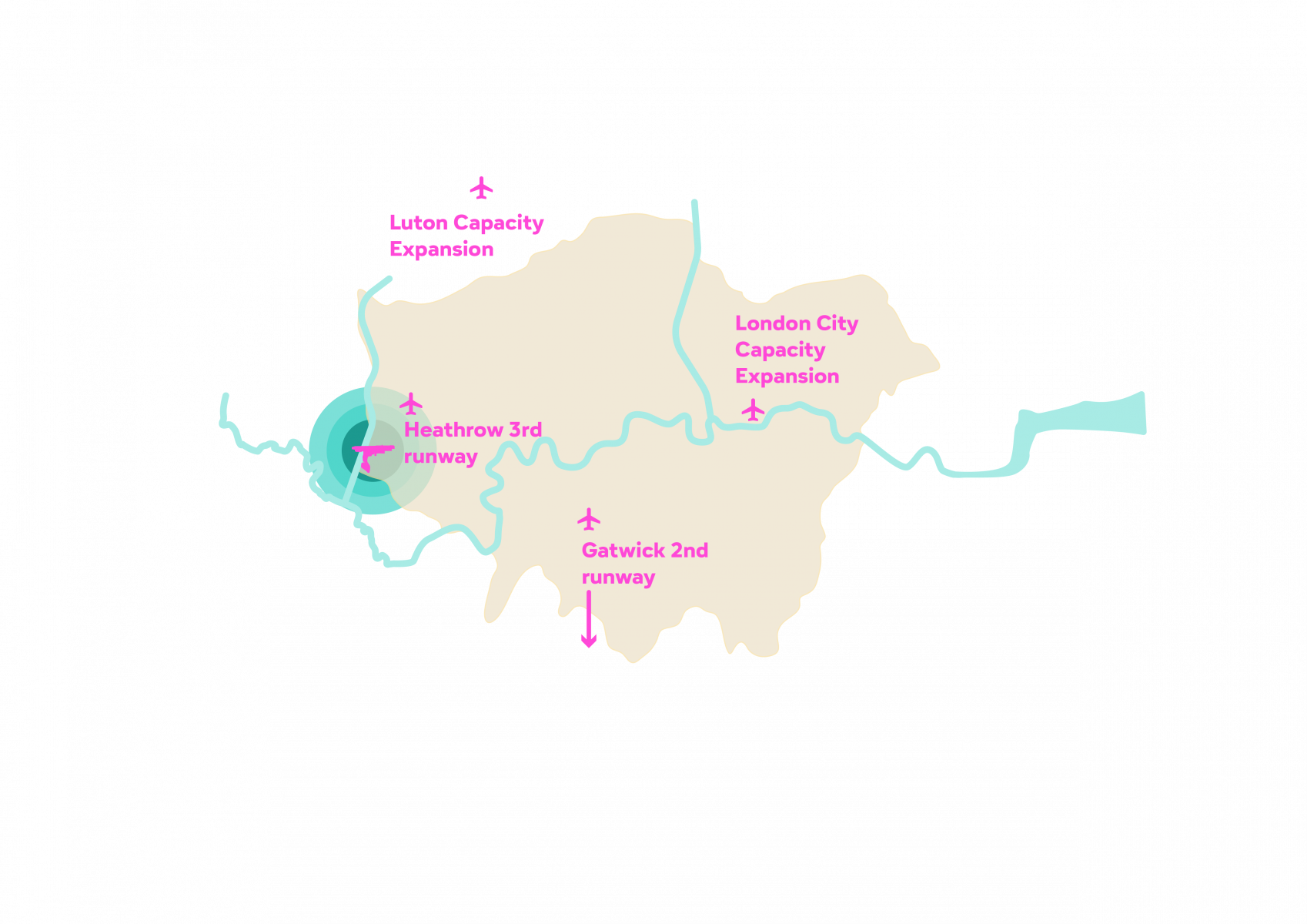 02 Carousel Strategic Infrastructure2 Heathrow