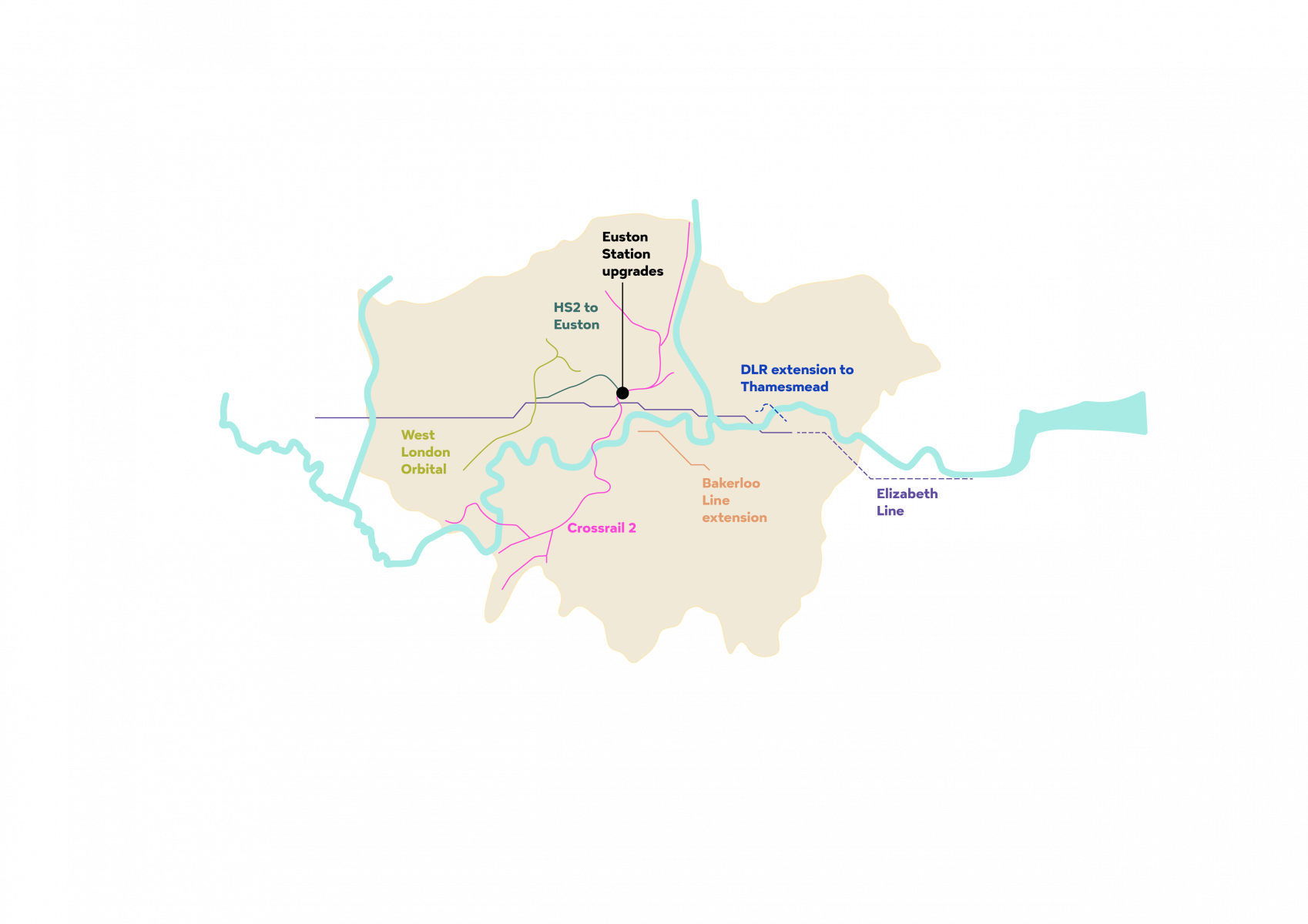 02 Carousel Strategic Infrastructure Infrastructure