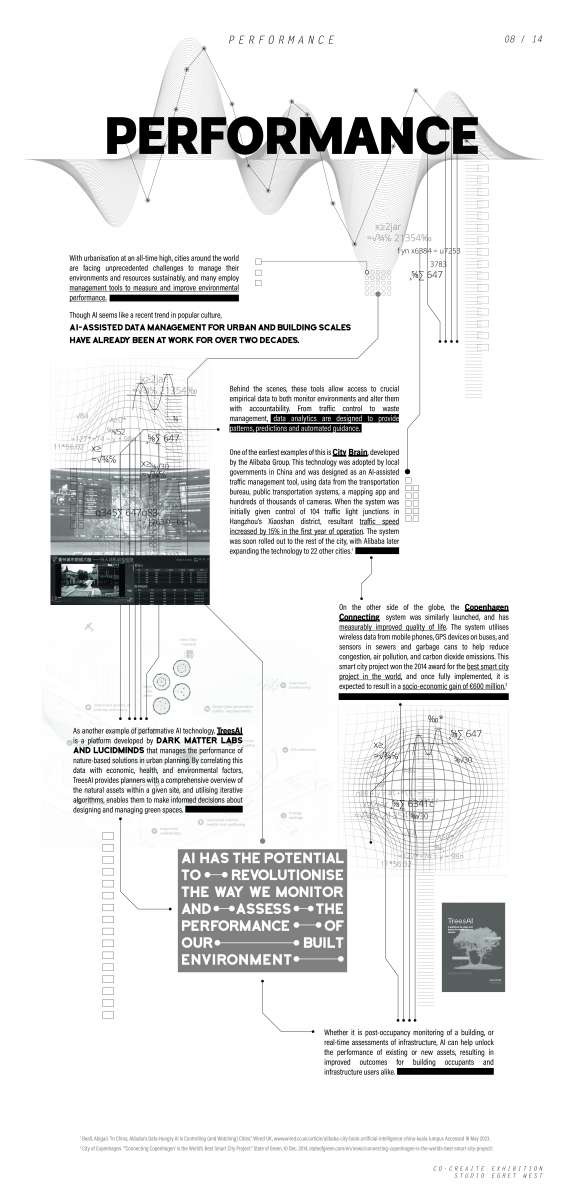 230524 Text Boards Working Layout Performance