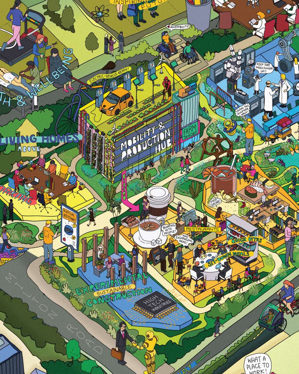 Cambridge Illustrated Masterplan Jarrell Goh fuzzyzebra 1
