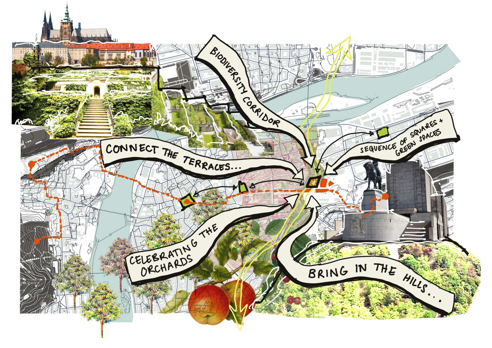 Concept collage edit