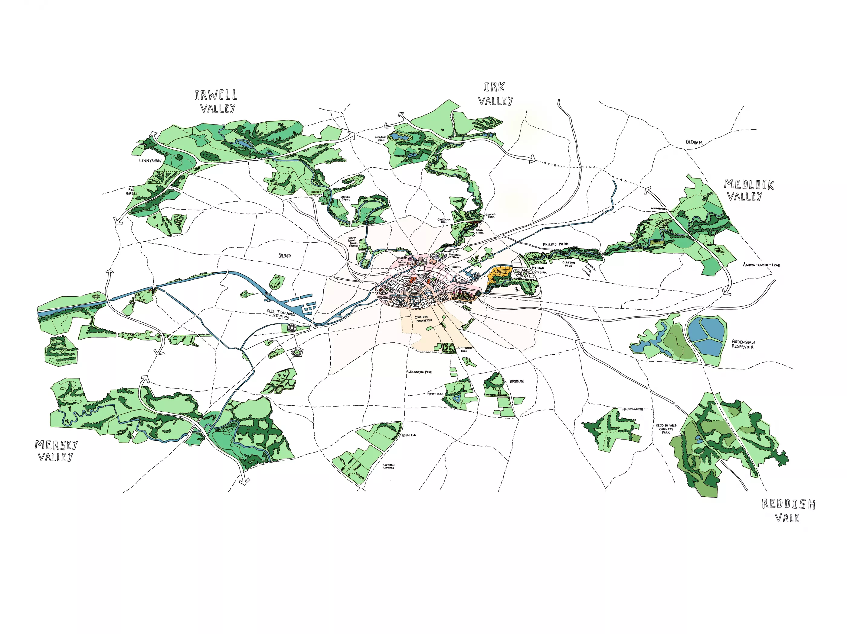 Manchesters Green and Blue Infrastructure Diagram source SEW