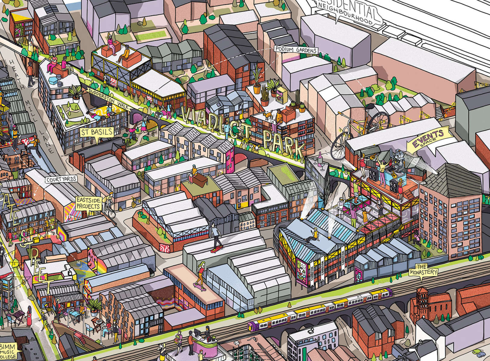 Birmingham Digbeth Illustrative Masterplan Isometric Jarrell Goh Digbeth High Line copy