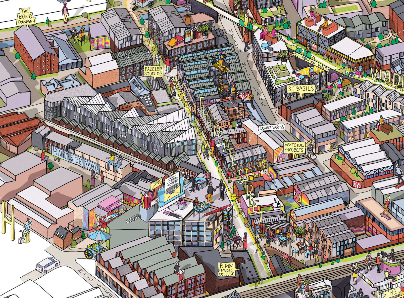 Birmingham Digbeth Illustrative Masterplan Isometric Jarrell Goh Floodgate Street copy