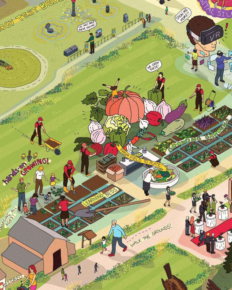 Agri Food Discovery Centre Illustrated Axo Jarrell Crop 1