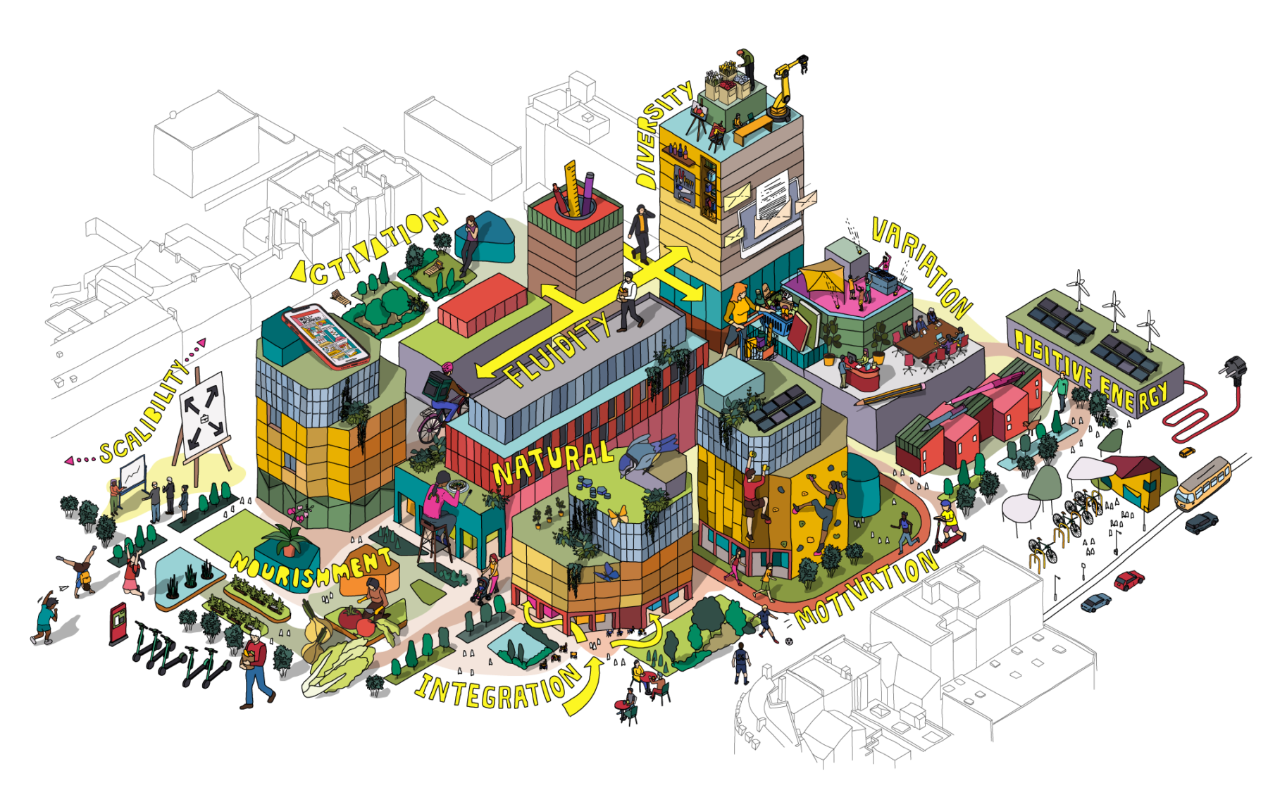 Wellworked Future Workspace Isometric Drawing
