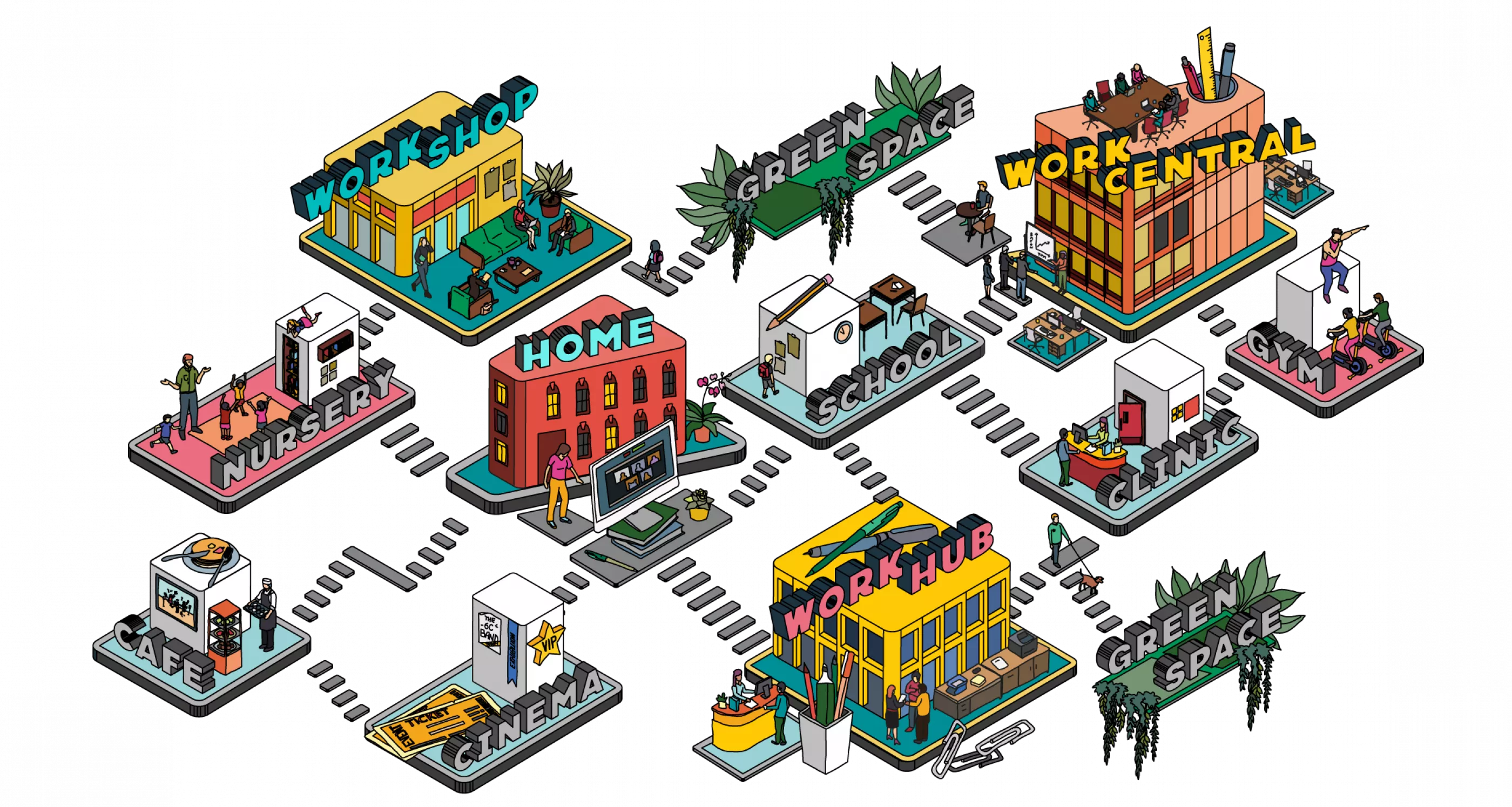 Studio Egret West Future Workspace Isometric Diagram 4