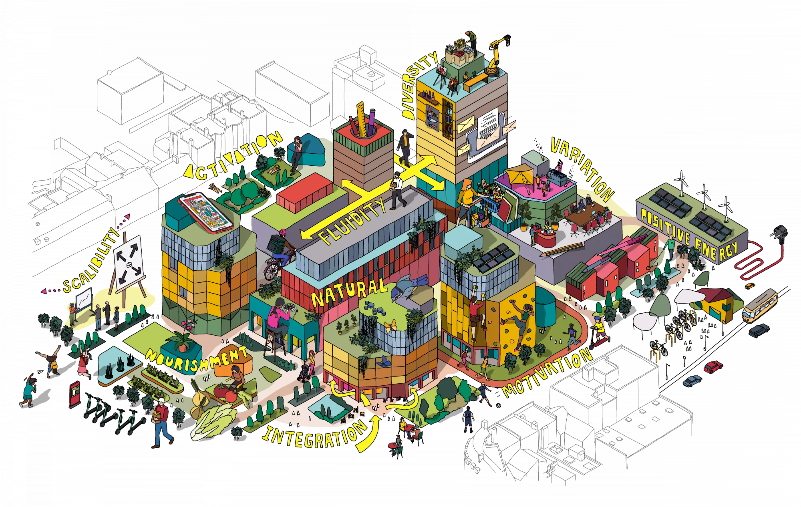 Wellworked Future Workspace Isometric Drawing